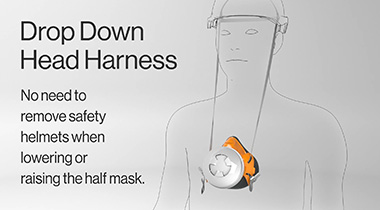 [Photo] Drop Down Head Harness