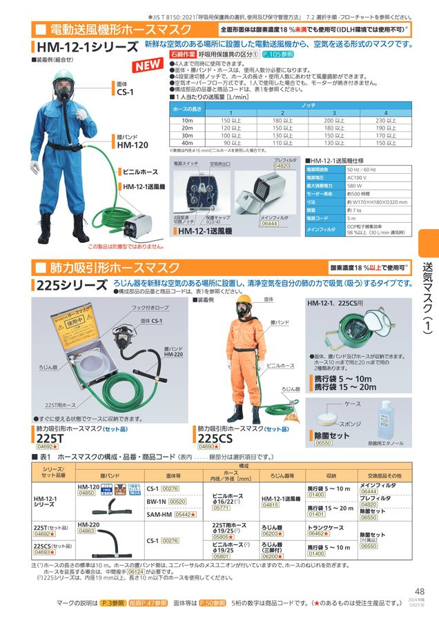 2024年版 総合カタログ