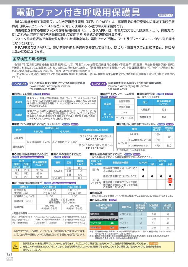 2024年版 総合カタログ