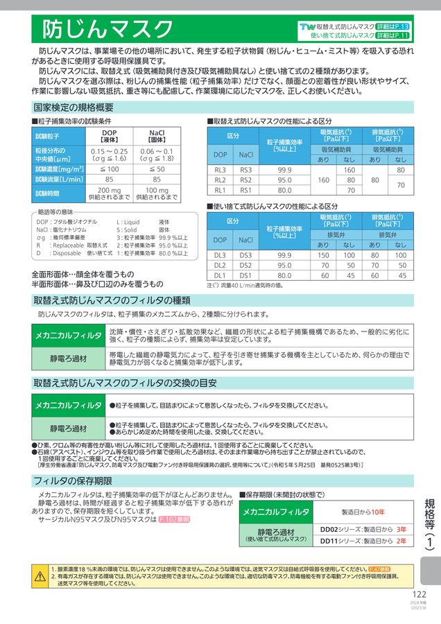 2024年版 総合カタログ