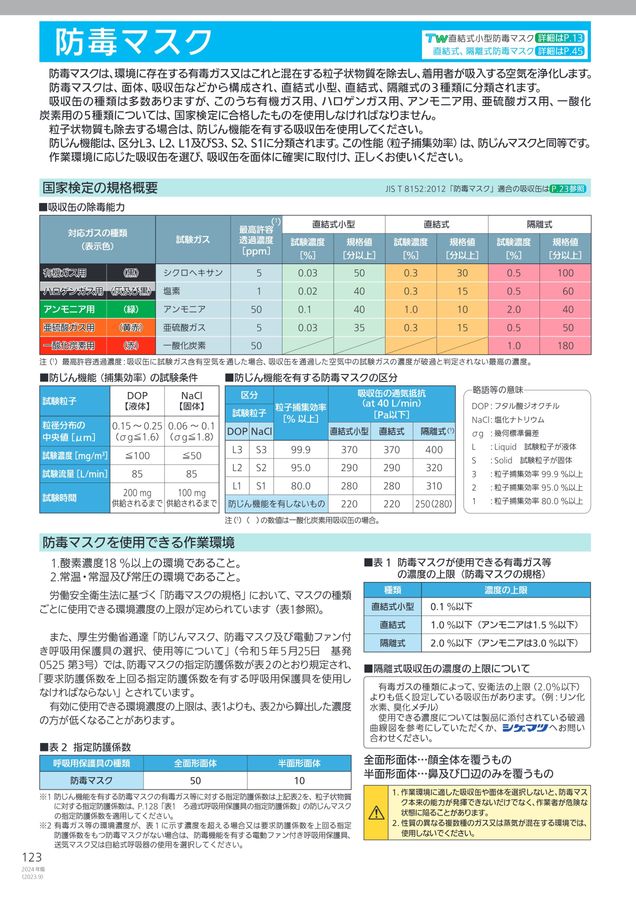 2024年版 総合カタログ