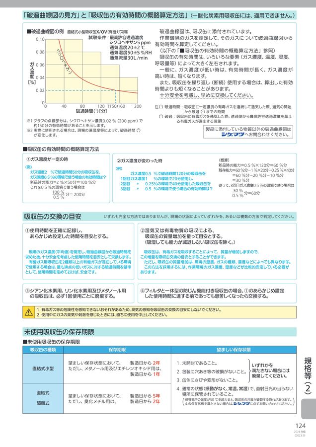 2024年版 総合カタログ