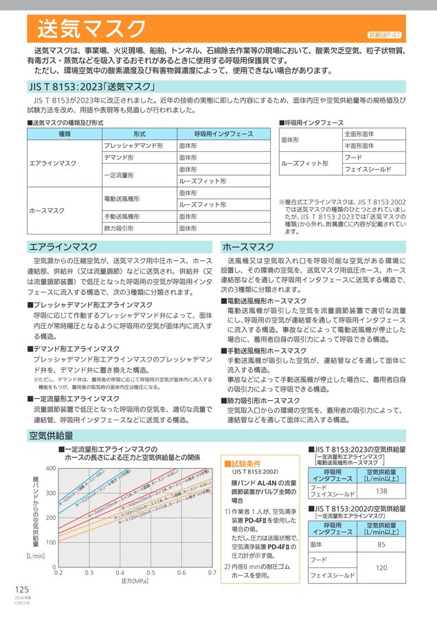 2024年版 総合カタログ