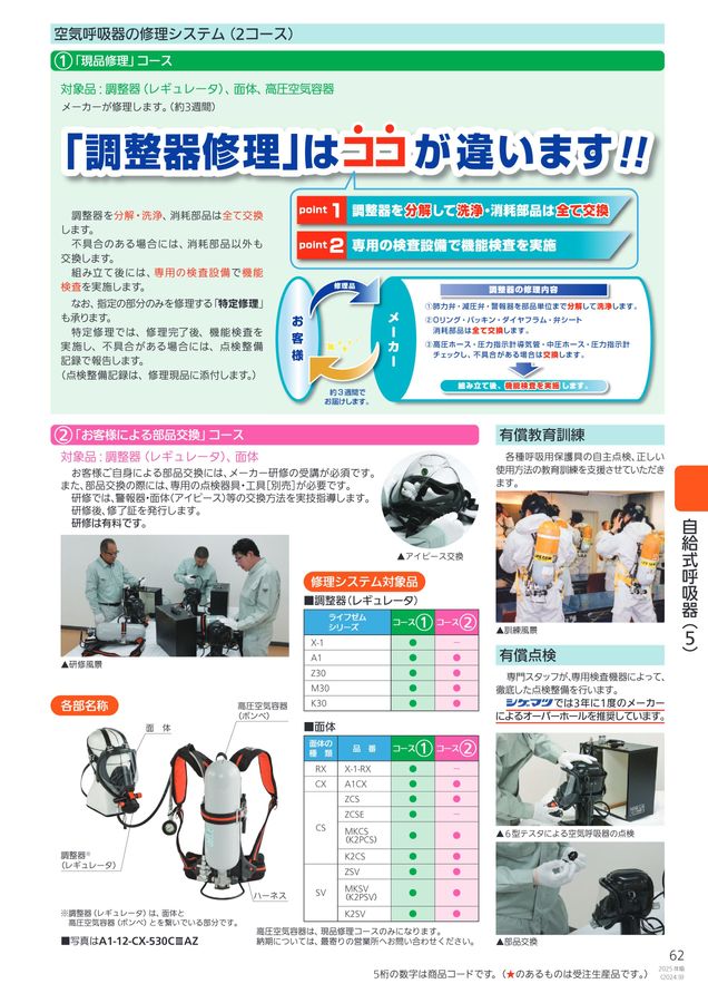 重松（シゲマツ）製作所 呼吸器用面体 MK-CS かまびすしい