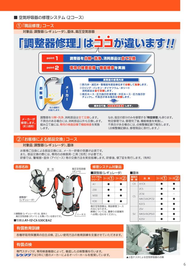 消防向け保護具・機器