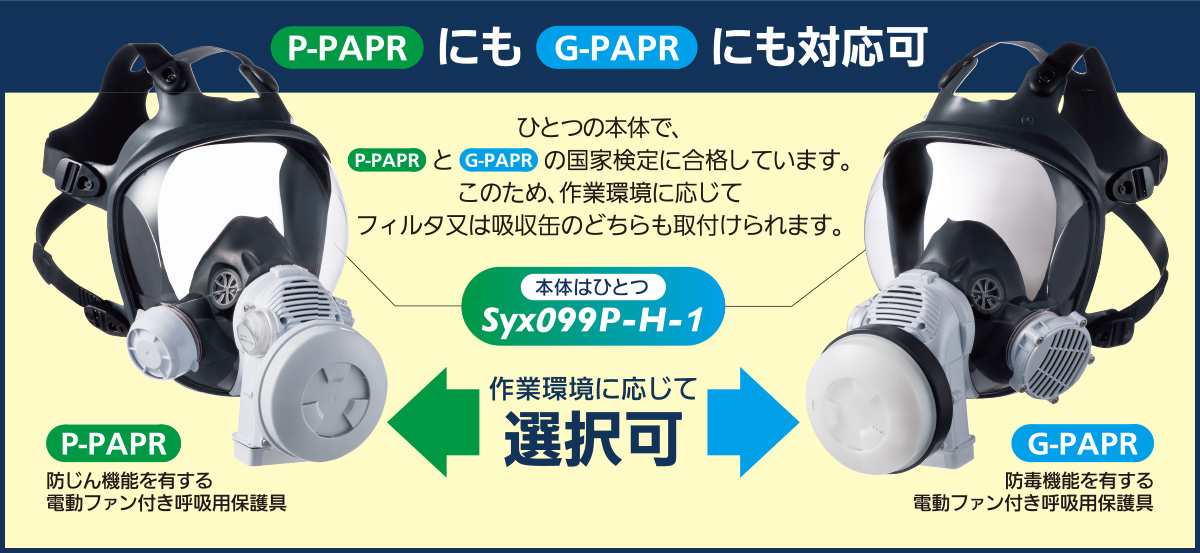 P-PAPRにもG-PAPRにも対応可